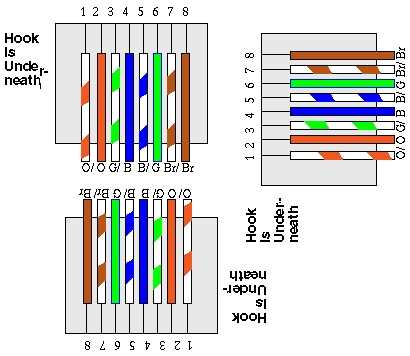 rj45utp.gif